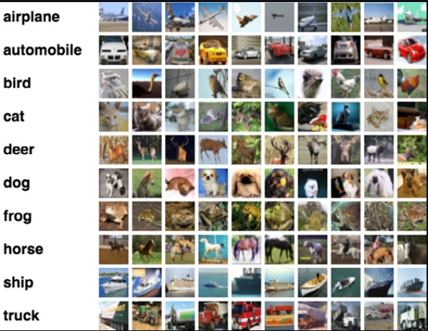 Description of image 7